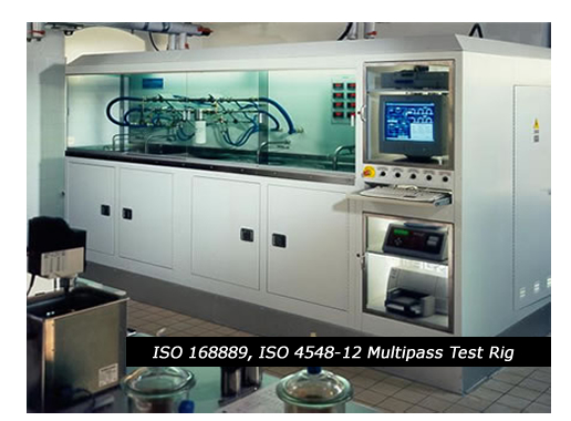 SAE J1488/J1839/ISO/CD 16332 Multipass Test Rig